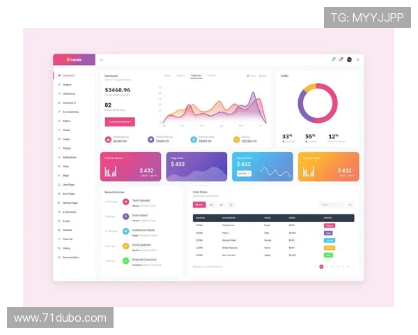 深入了解OB网站：功能、特点及用户体验