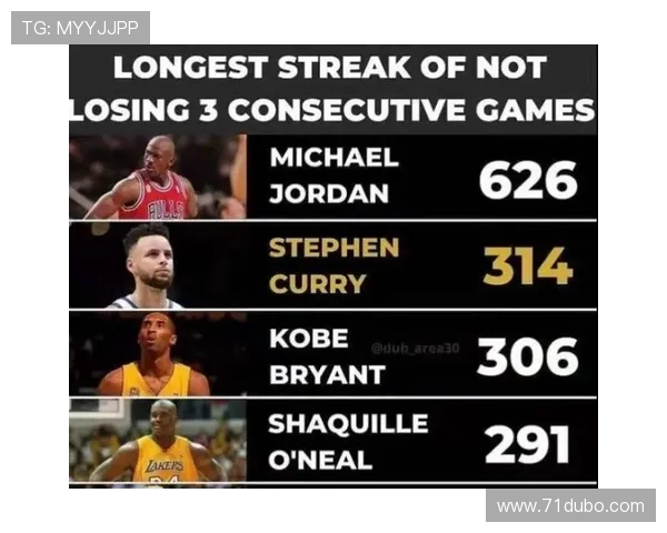 2026年NBA比赛时间安排及重要赛事预告分析