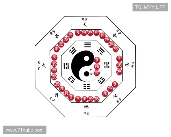 利用博彩分析预测未来比赛结果的有效方法